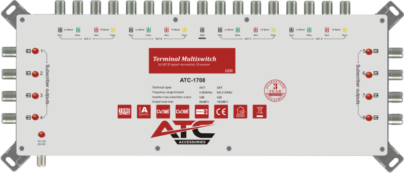 ATC ΠΟΛΥΔΙΑΚΟΠΤΗΣ ATC-1708 (4 Sat + 1 Ter / 8 Εξόδοι)