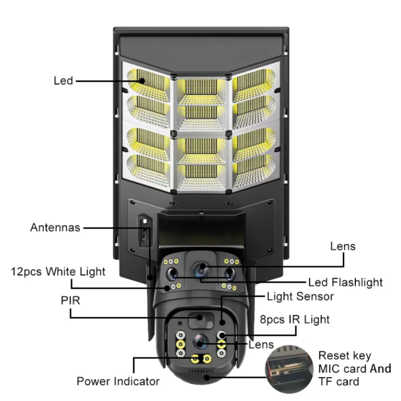 Ηλιακή κάμερα ασφαλείας IP Dual με προβολέα LED - Solar Security Camera/LED - 4G - 300068 - Image 2