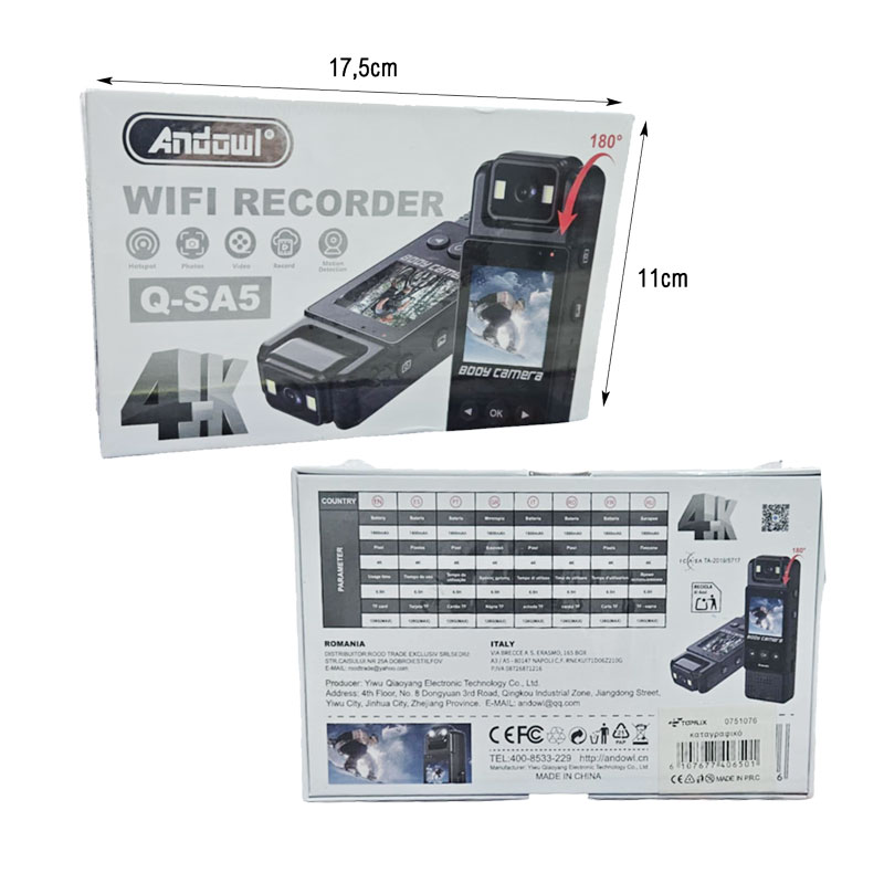 οθόνη προβολής και λειτουργίες βίντεο