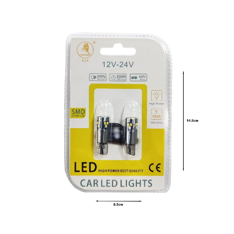 συνεπώς και ορατότητα