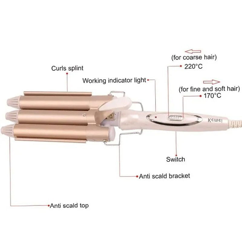 ενώ η τεχνολογία ιόντων προστατεύει την τρίχα από τη φθορά