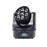 Το απόλυτο gadget για τα πάρτι σας.