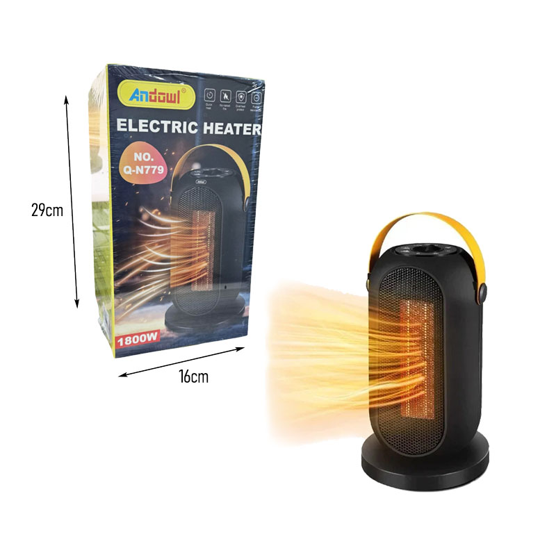 συμπαγή και αυτόνομη σχεδίαση