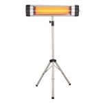 Τροφοδοσία: Ρεύματος