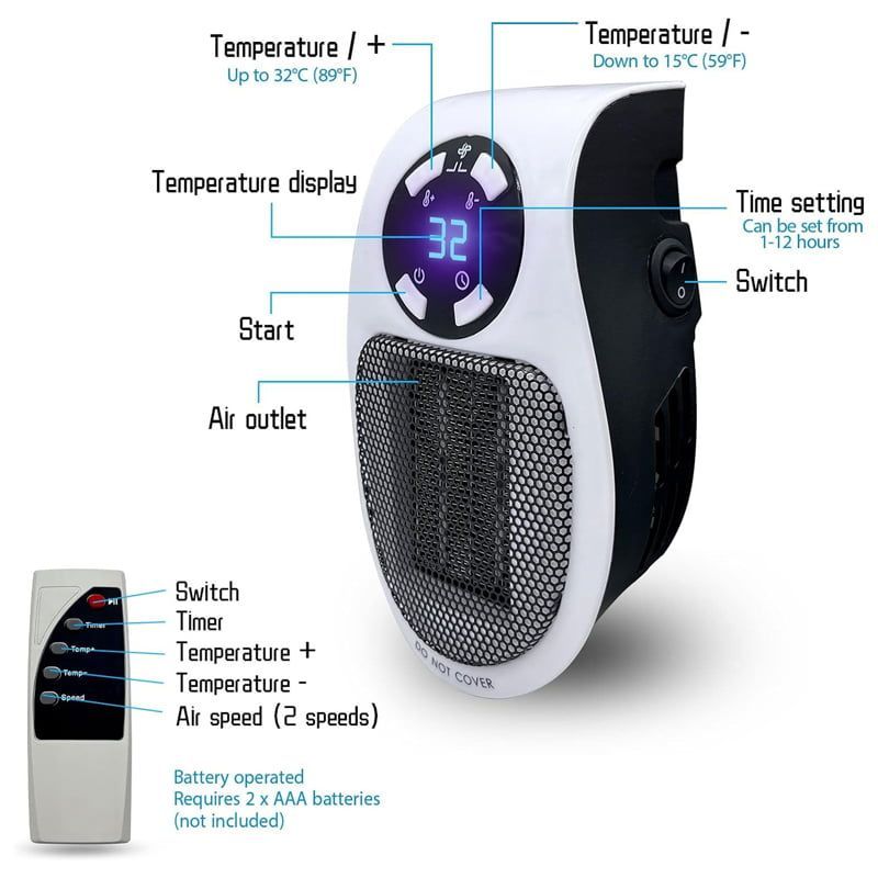 Παράταση λειτουργίας ανεμιστήρα με αντίστροφη μέτρηση