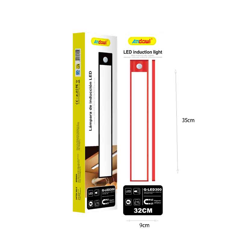 ιδανικό για ντουλάπες