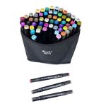 ΜΑΡΚΑΔΟΡΟΙ ΔΙΠΛΗΣ ΟΨΕΩΣ ΜΕ ΔΙΑΦΟΡΕΤΙΚΗ ΜΥΤΗ ΣΕ ΚΑΘΕ ΑΚΡΗ