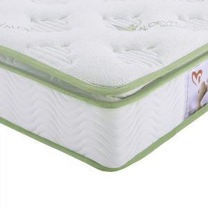 ΣΤΡΩΜΑ CONTINUOUS SPRING ΜΕ ΑΝΩΣΤΡΩΜΑ ALOE VERA 90X190 FB9372.11 ΜΟΝΗΣ ΟΨΗΣ