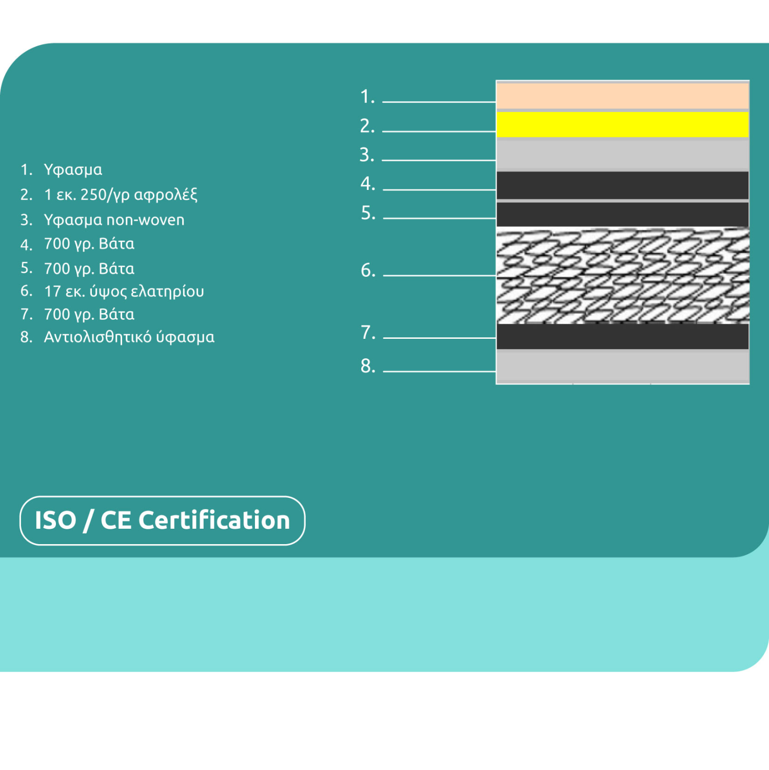 ΣΤΡΩΜΑ FB9327.02 110X190 ΜΟΝΗΣ ΟΨΗΣ - Image 3
