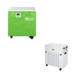 <p data-start="153" data-end="563">Πλήρες σύστημα ηλιακής ενέργειας 6000W τύπου all-in-one