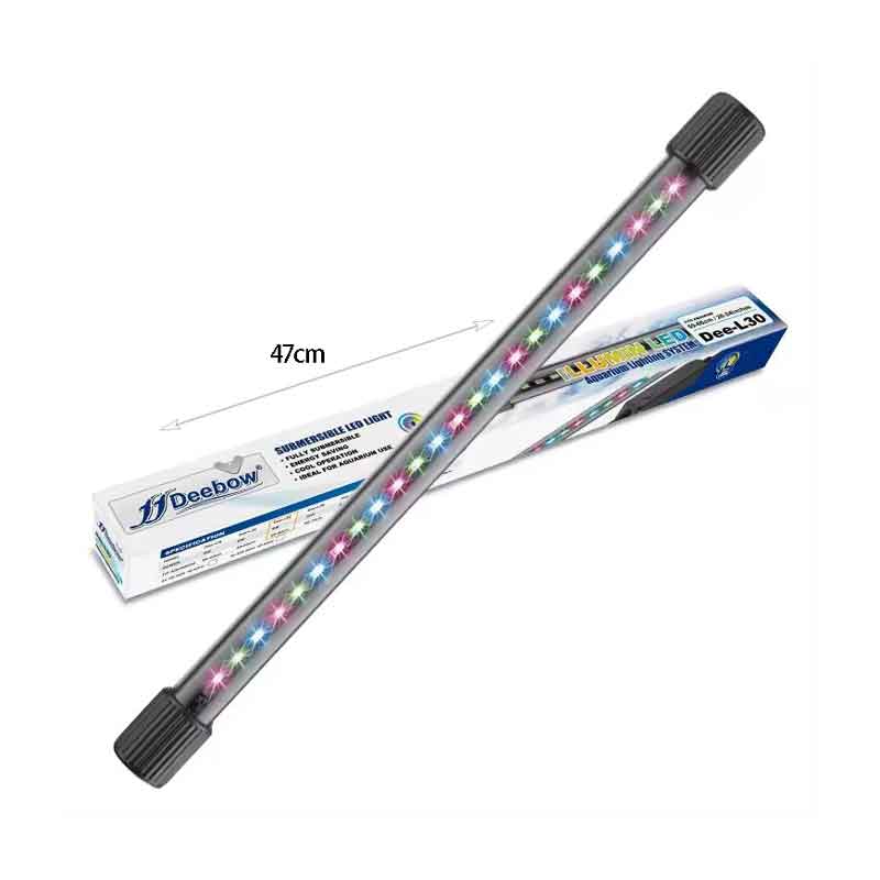 κόκκινο και πράσινο)