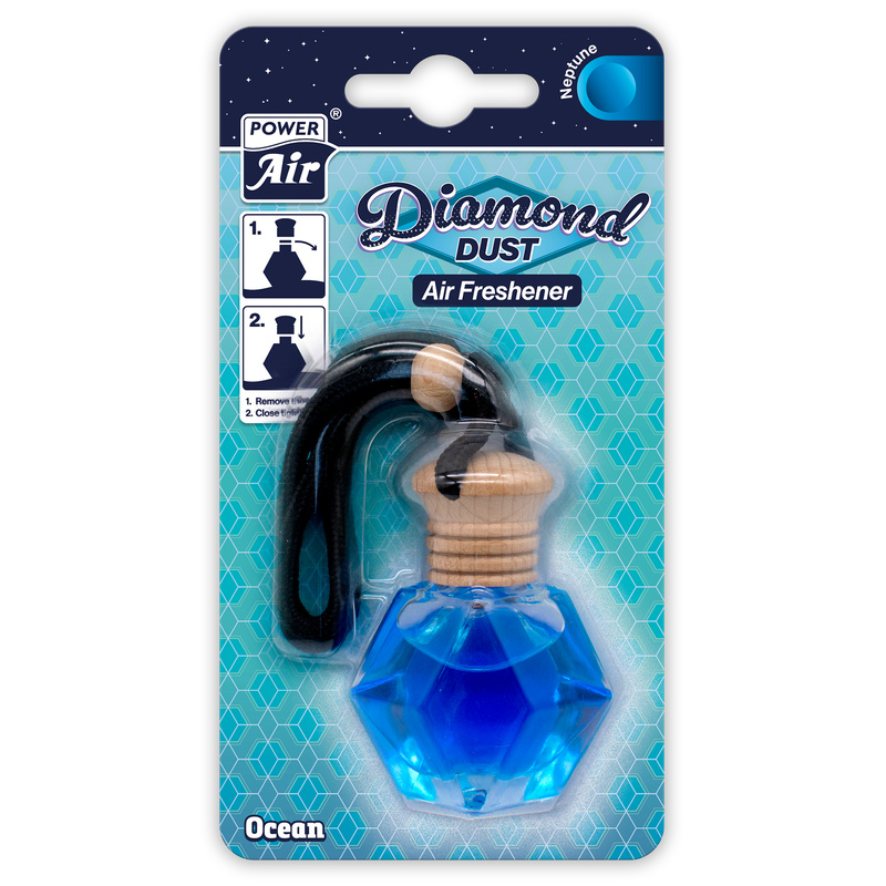 Autoline Αρωματικά