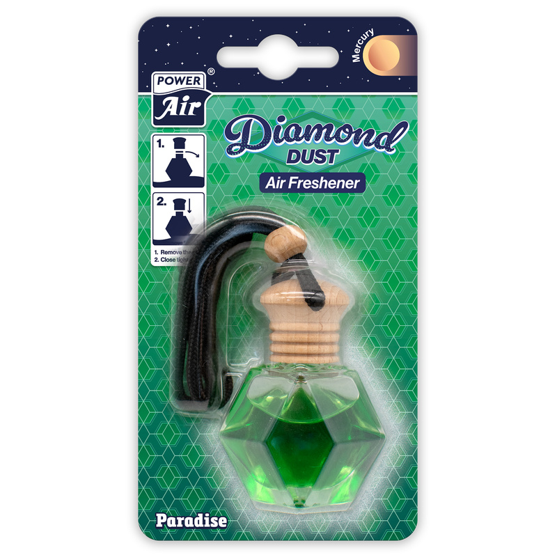 Autoline Αρωματικά