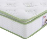 ΣΤΡΩΜΑ CONTINUOUS SPRING ΜΕ ΑΝΩΣΤΡΩΜΑ ALOE VERA 90X190 FB9372.11 ΜΟΝΗΣ ΟΨΗΣ
