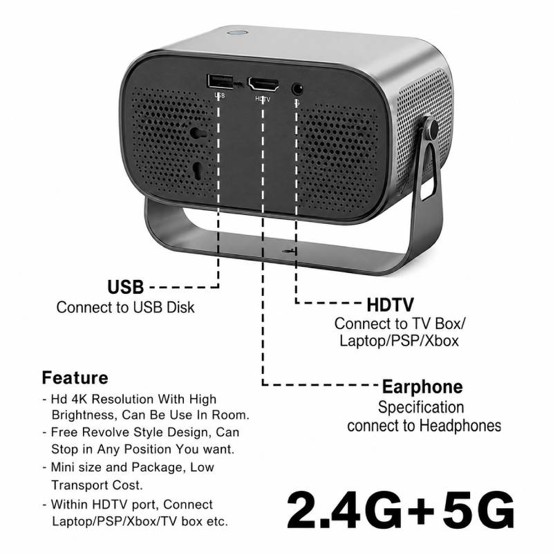 Bluetooth 5.0 και αυτόματη διόρθωση keystone