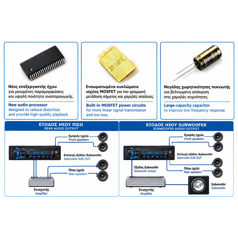 Pervoi Ηχοσύστημα Αυτοκινήτου CTC-6232 – Pervoi CTC-6232 Car MP3 Player 014425 - Image 3